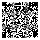 QR код "Skillset"