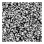 QR код "Лицом к себе"
