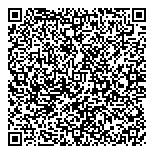 QR код "Пять из пяти"