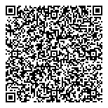 QR код "Народные артисты"