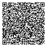 QR код "Николка"
