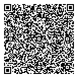 QR код "Мона Лиза"