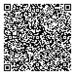 QR код "Форма НАТО"