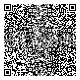 QR код "Inwear Matinique"