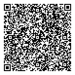 QR код "Invidiauomo"