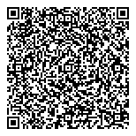 QR код "Kissa market"