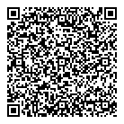 QR код "Польские блузки"