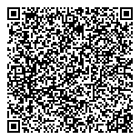 QR код "МАЛодёжка"