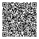 QR код "Я мал"
