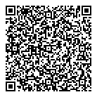 QR код "Imperare"