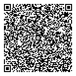 QR код "Спбнатс"