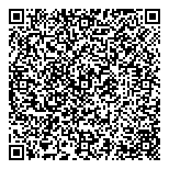 QR код "ВотОнЯ"
