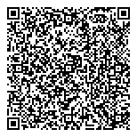 QR код "Дары России"