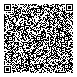 QR код "Абрау Дюрсо"