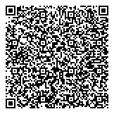 QR код "Дамский угодник"