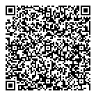 QR код "PiterFlat"