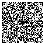 QR код "Невский маяк"