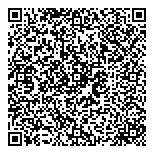 QR код "Нагваль"