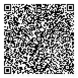 QR код "Mushroom"