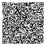 QR код "Дамский каприз"