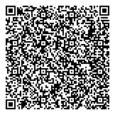 QR код "Ганеша"