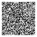 QR код "Самокат СПб"