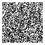 QR код "House of power"