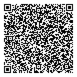 QR код "I LIKE THAT"