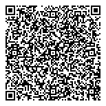 QR код "Fiesta flamenca"