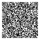 QR код "Milavitsa"