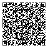 QR код "Петрокабель"