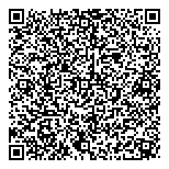 QR код "Ренессанс Эстейт"