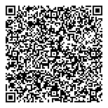 QR код "Мегаполис Кредит"