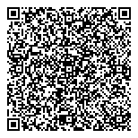 QR код "Петростройсервис"