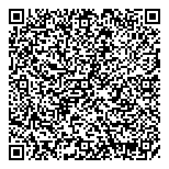 QR код "Доходные земли"