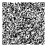 QR код "Карельский профиль"