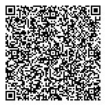 QR код "ТермоГарантСервис"