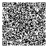 QR код "Невская звезда"