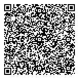 QR код "NordEst"