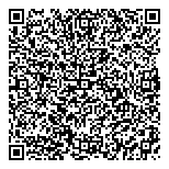 QR код "Невский Альянс"