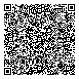 QR код "Невский Альянс"