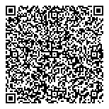 QR код "Невский Альянс"
