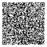 QR код "Kristina & Milan"