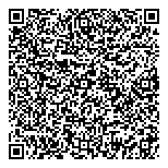 QR код "Невский Альянс"