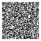 QR код "Водолей"