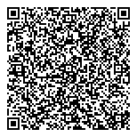 QR код "НевисМастер"