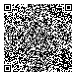 QR код "Невский"