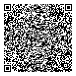 QR код "Совершенство"
