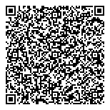 QR код "Патрик"