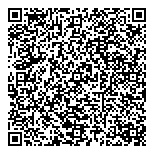 QR код "Котопес"